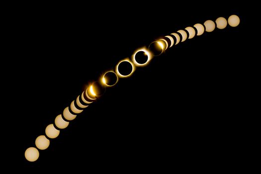 A collection of images from the start tot he end of the August 21, 2017 Solar Eclipse.